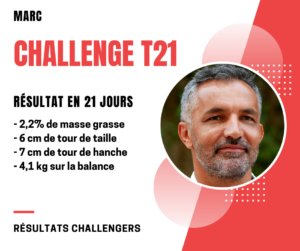 Challenge T21